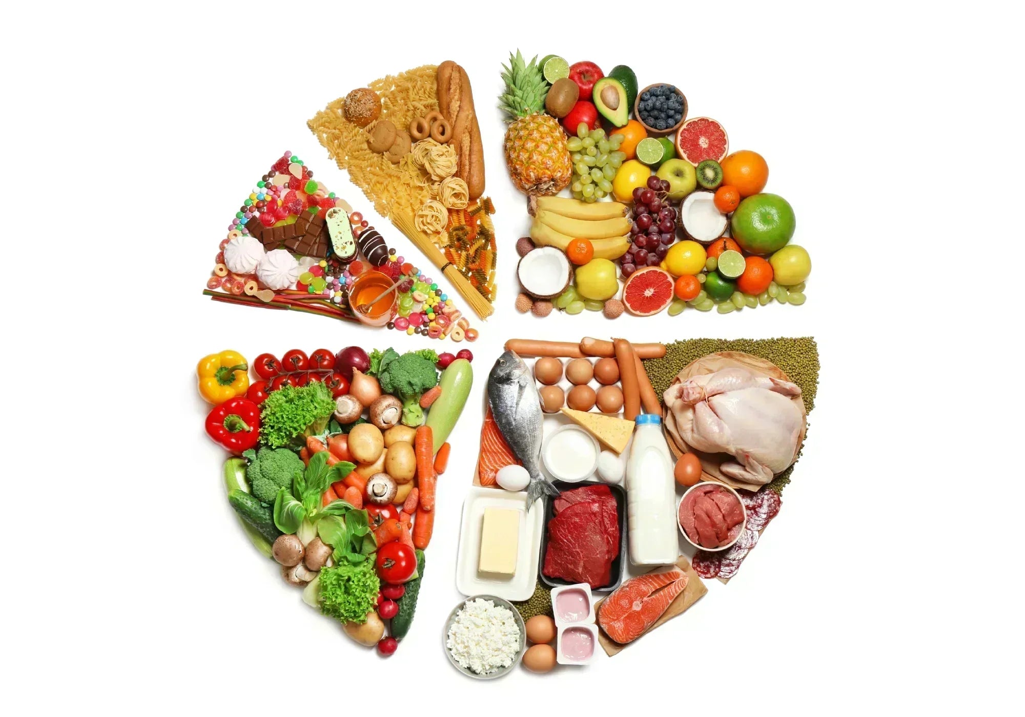 Диета "Зоната": Същност и основни принципи